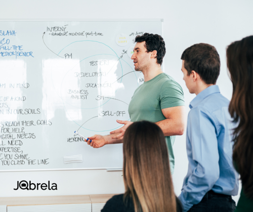 Jobrela - Your shortcut to IT specialists